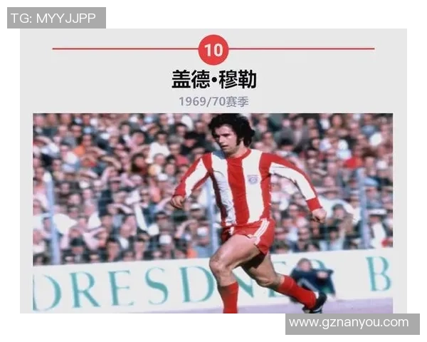 远古十大足球传奇球星盘点 每一位都影响了足球的历史进程